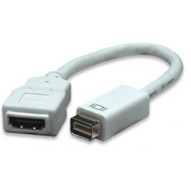 Adattatore Mini-DVI M a HDMI F